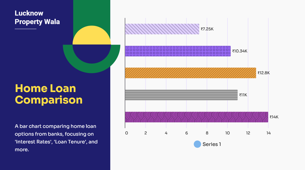 home loan bank in lucknow.png home loan bank in lucknow